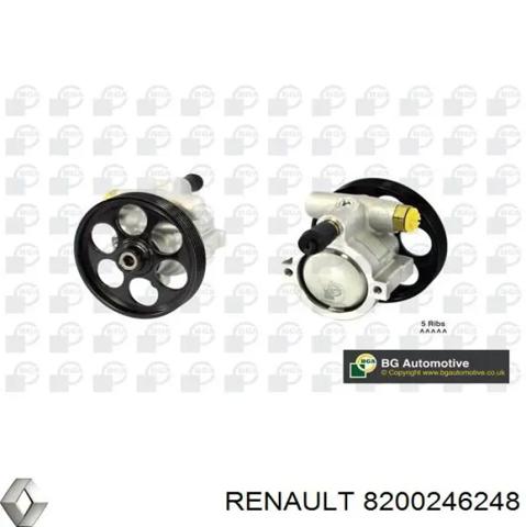 Шків насоса ГПК 8200246248 RENAULT
