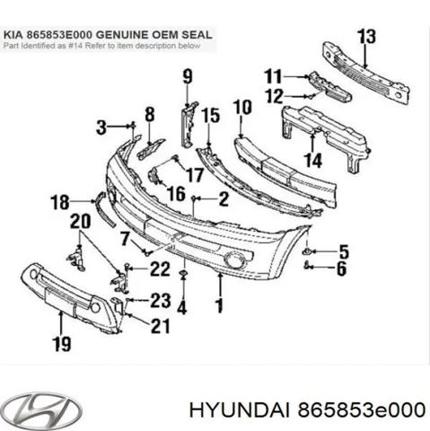Кронштейн абсорбера переднього бампера 865853E000 HYUNDAI