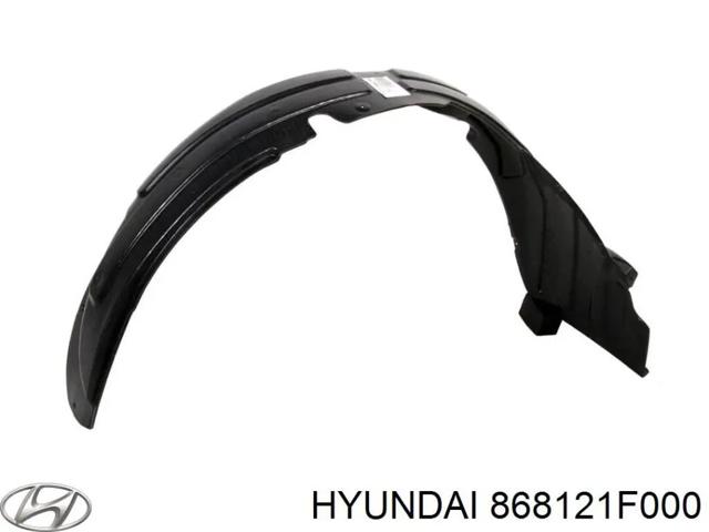 Підкрилки передні праві 868121F000 HYUNDAI