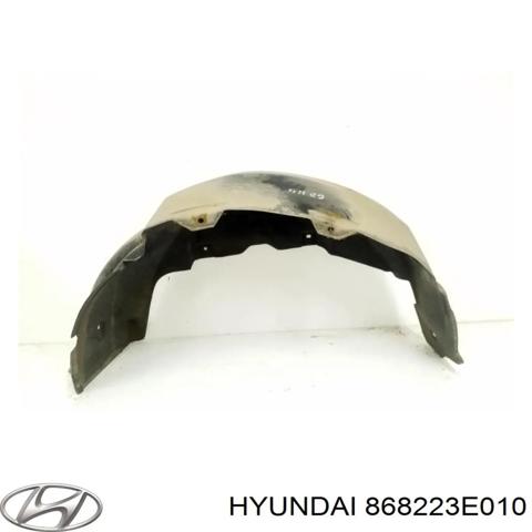 Підкрилок заднього крила, правий 868223E010 HYUNDAI