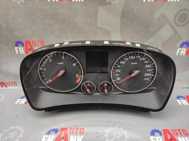 Панель приладів 248106617R RENAULT