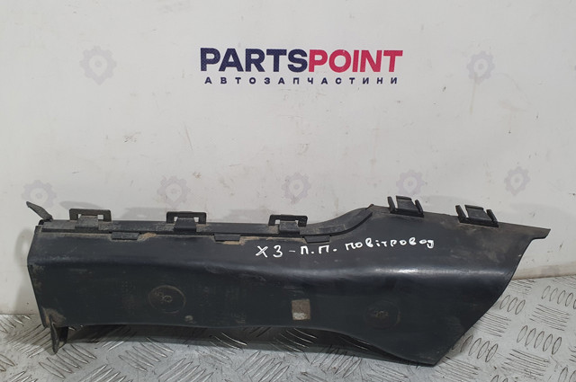 Повітропровід гальмівного диска, правий 51747210486 BMW
