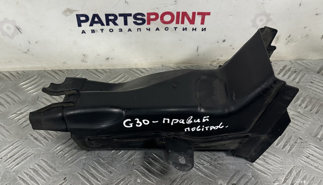 Повітропровід гальмівного диска, правий 51747383852 BMW