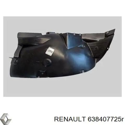 Підкрилок переднього крила, правий передній 638407725R RENAULT