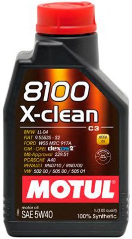 Масло моторне 854151 MOTUL