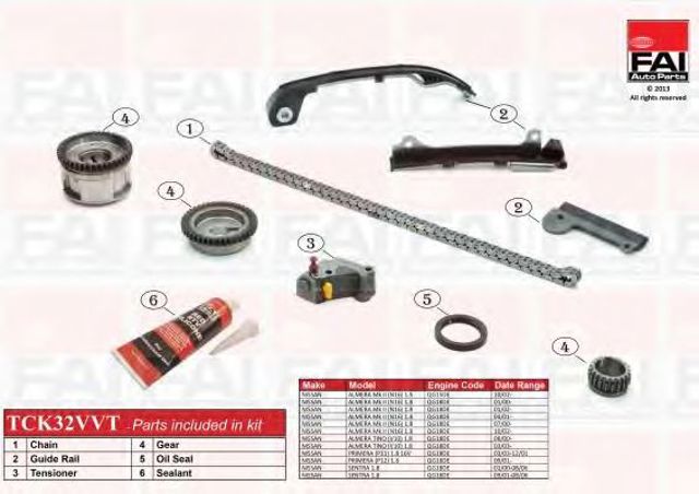 Ланцюг ГРМ, комплект TCK32VVT FAI