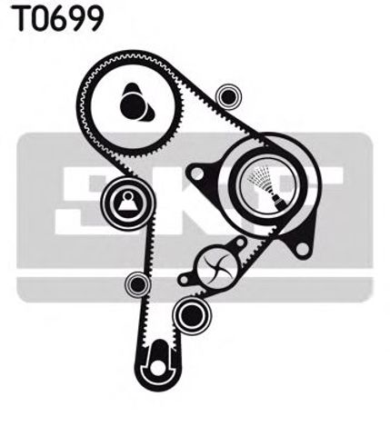 Ремни ГРМ VKMC01251 SKF
