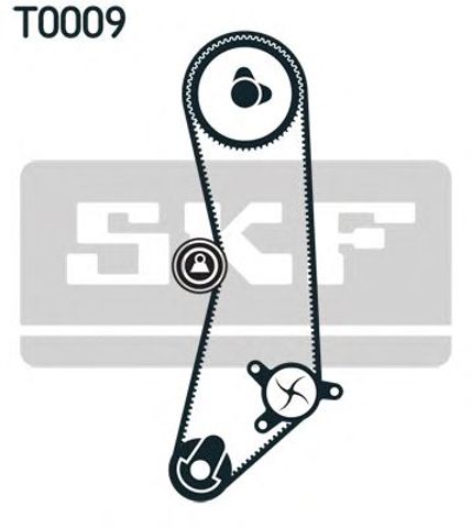 Ремкомплект ГРМ VKMC02202 SKF