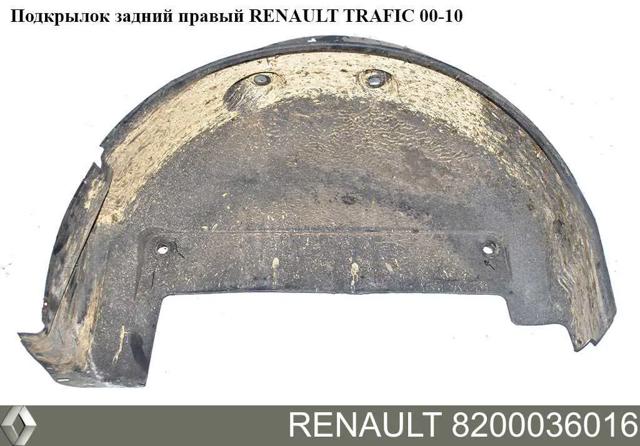 Підкрилок заднього крила, правий 8200036016 RENAULT