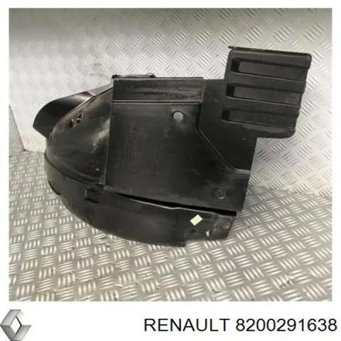 Підкрилок переднього крила, лівий задній 8200291638 RENAULT