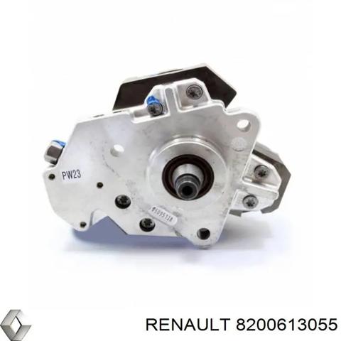 ПНВТ 8200613055 RENAULT