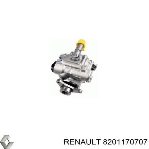 Насос гідропідсилювача керма 8201170707 RENAULT