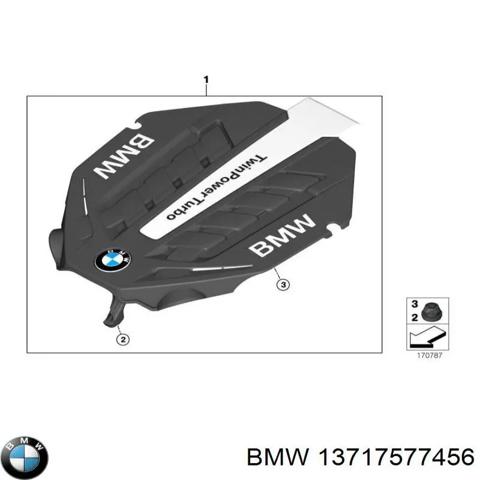 Екран двигуна 13717577456 BMW