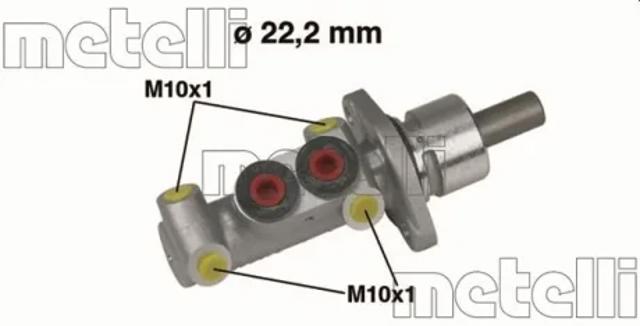 ГТЦ 050302 METELLI