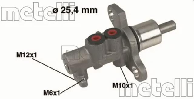 ГТЦ 050368 METELLI