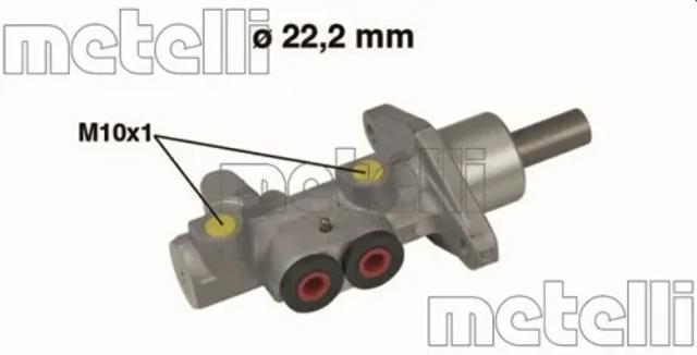 ГТЦ 050492 METELLI