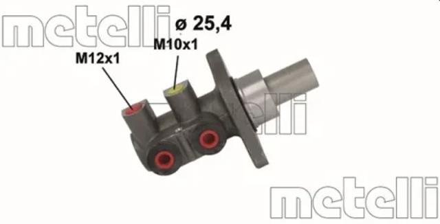 ГТЦ 051129 METELLI