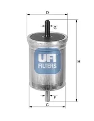 3151300 UFI
