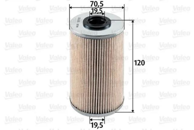 Фільтр тонкого очищення палива 587913 VALEO