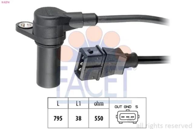 ДПКВ 90274 FACET