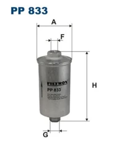 Фільтр тонкого очищення палива PP833 FILTRON