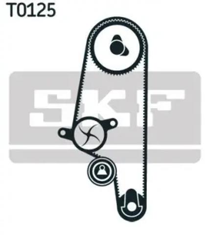 Ремкомплект ГРМ VKMA01106 SKF