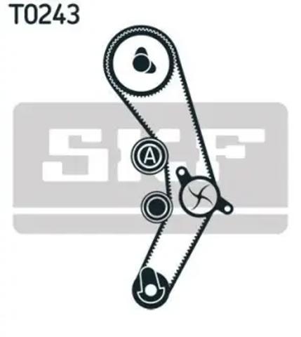 ГРМ ремень VKMA01936 SKF