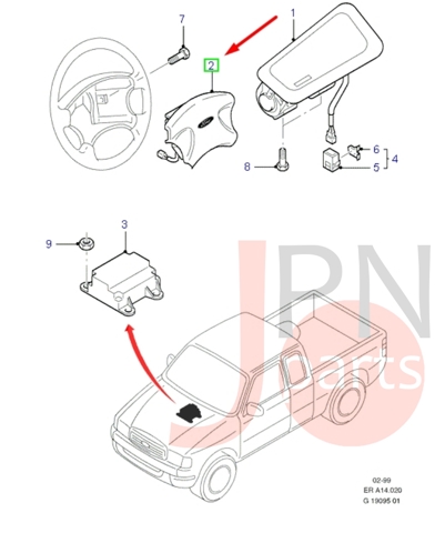 Подушка в кермі 4006149 FORD