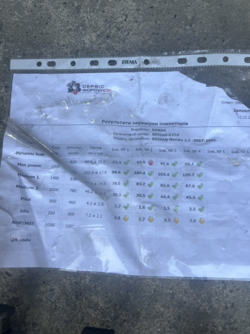 Форсунка паливна Нісан Навара NP300 3