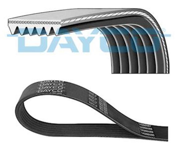 Поліклиновий ремінь 6PK1875 DAYCO