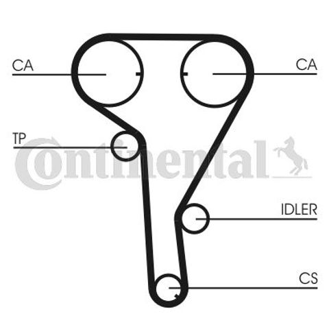 ГРМ ремінь CT1077 CONTINENTAL