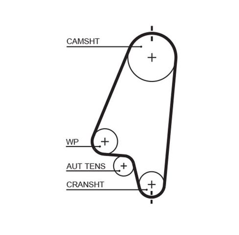 Ремкомплект ГРМ K015310XS GATES