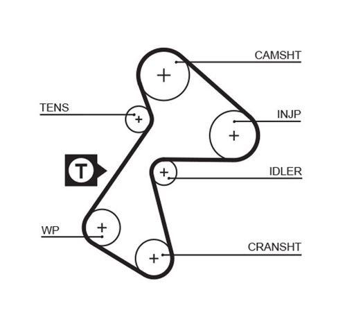 ГРМ ремень K015484XS GATES