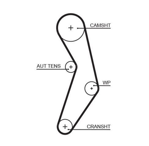 Ремкомплект ГРМ K015503XS GATES