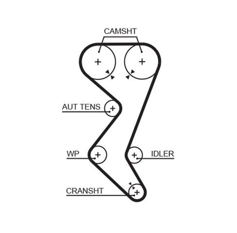 Ремінь ГРМ, комплект K015528XS GATES
