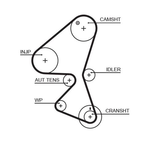Ремінь ГРМ, комплект K015598XS GATES