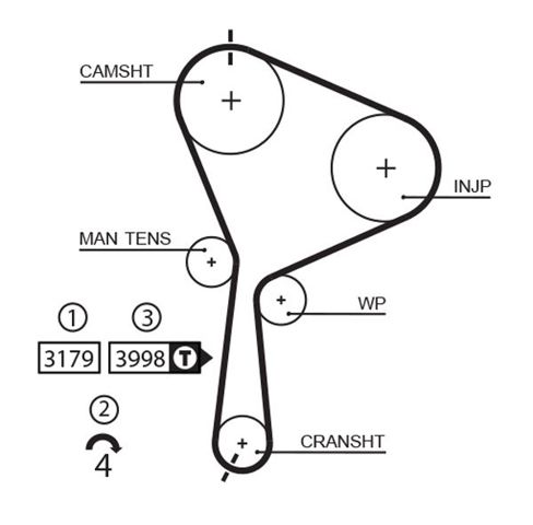 Ремни ГРМ K015610XS GATES