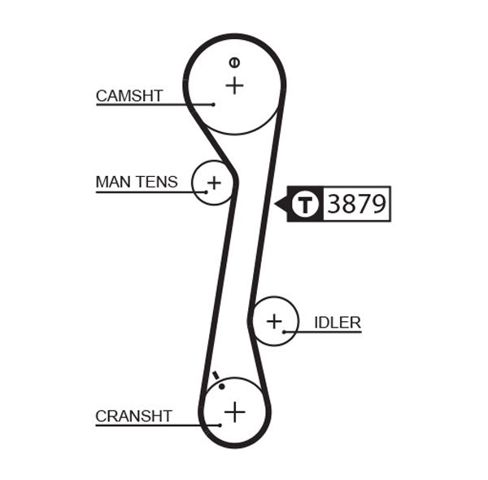 Ремінь ГРМ, комплект K025457XS GATES