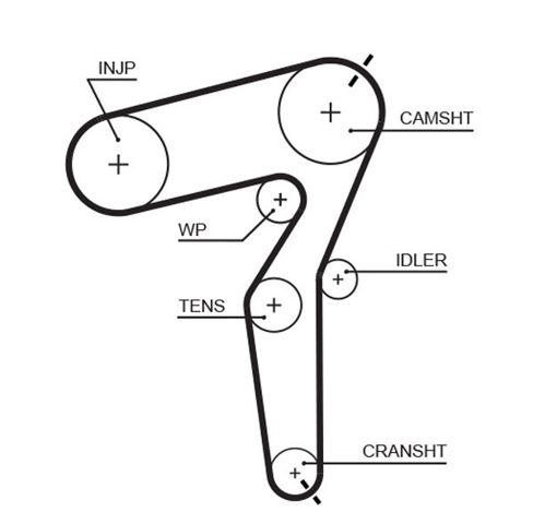 Комплект ГРМ K025650XS GATES