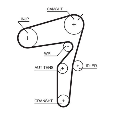 Комплект ГРМ KP35623XS1 GATES