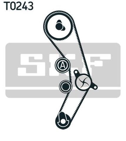 ГРМ ремень VKMA01136 SKF