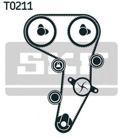 Ремни ГРМ VKMA01255 SKF