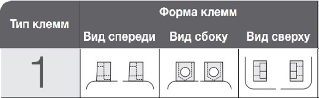Акумулятор автомобільний YTX16BS1 YUASA