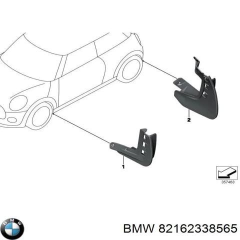 Комплект передніх бризковиків 82162338565 BMW