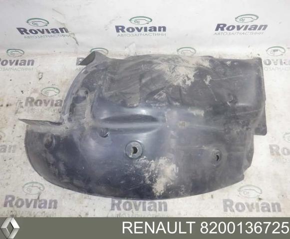 Підкрилок переднього крила, лівий задній 8200136725 RENAULT
