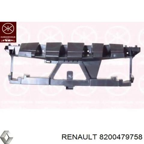 Установча панель передня 8200479758 RENAULT