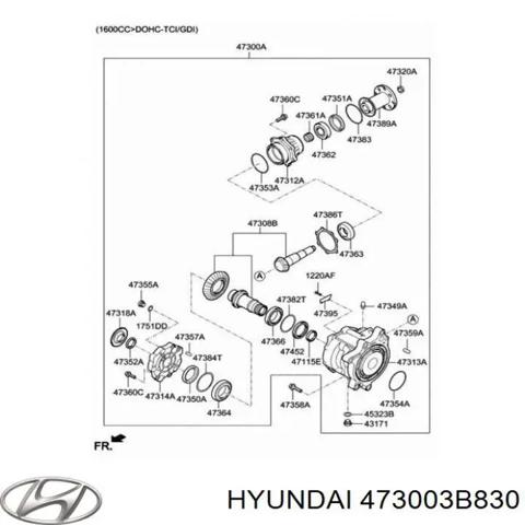 Дільник передач Hyundai Tucson III