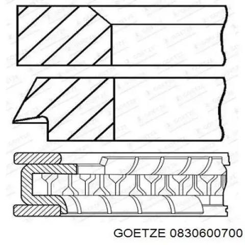 Кільця поршневі на 1 циліндр, 2-й ремонт (+0,50) 0830600700 GOETZE