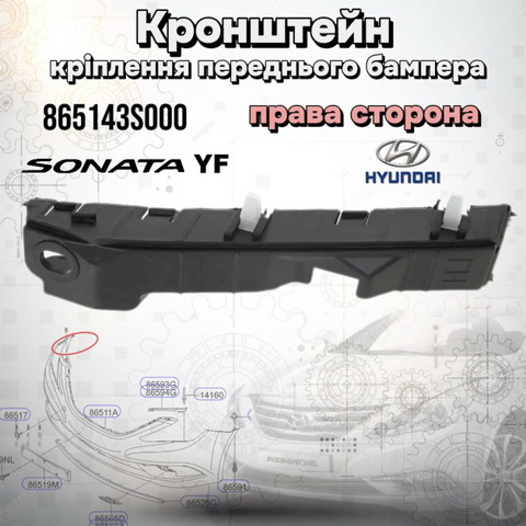 Кронштейн кріплення крила переднього правого, передній 865143S000 MARKET (OEM)