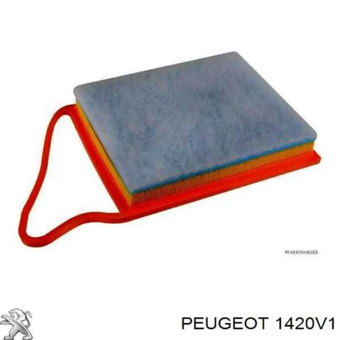 Коробка фільтра 1420V1 PEUGEOT